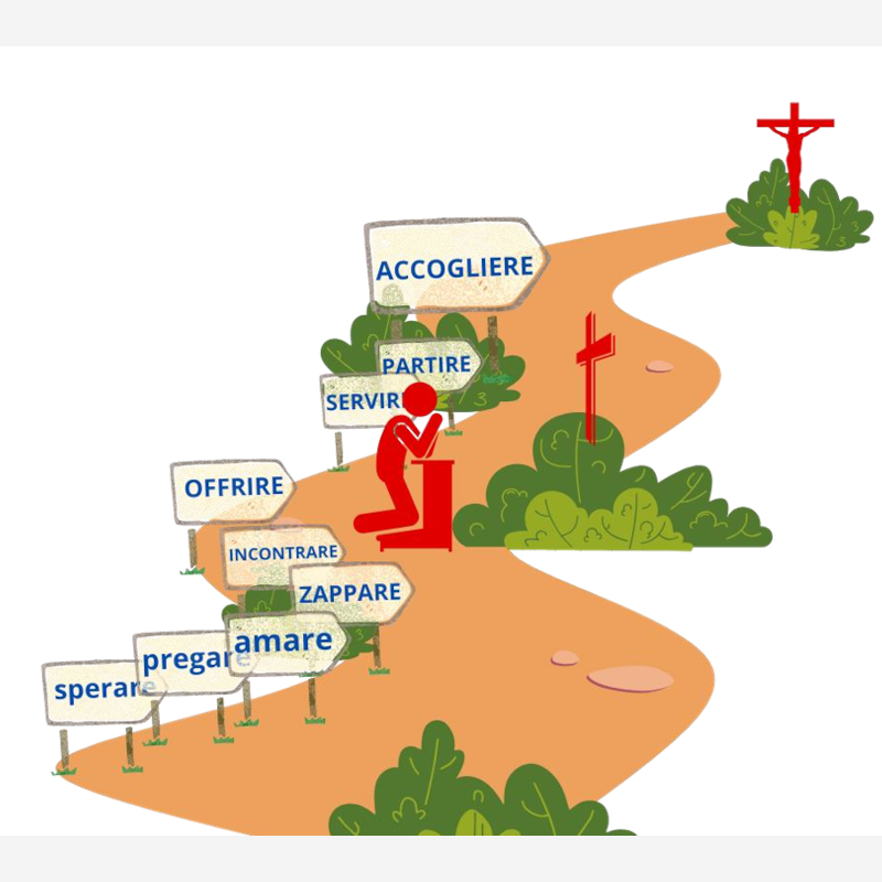 Essere testimoni di misericordia – ACCOGLIERE