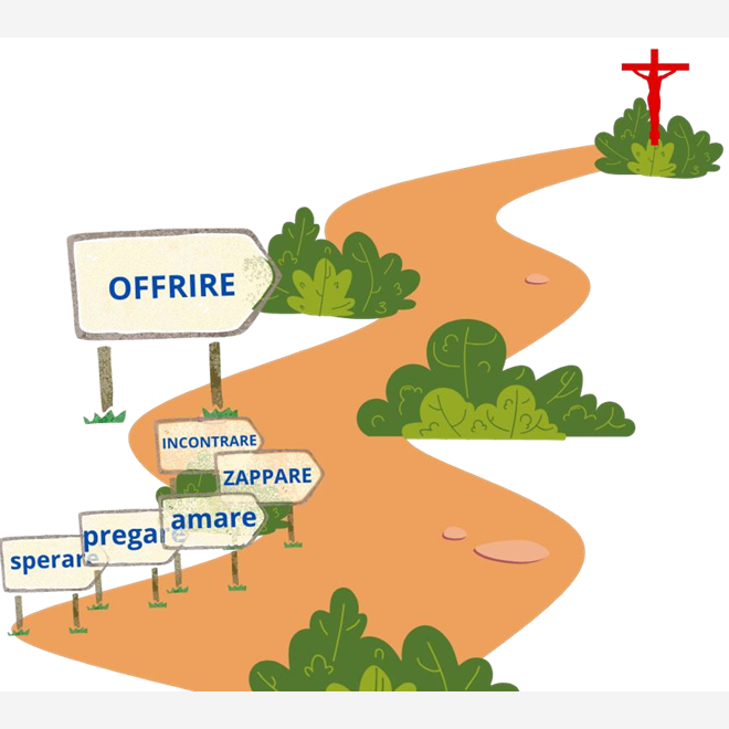 Essere testimoni di misericordia – OFFRIRE