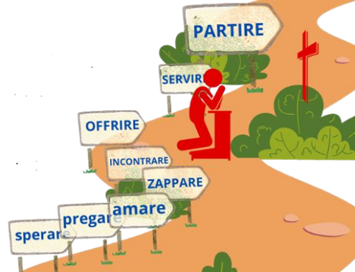 Essere testimoni di misericordia – PARTIRE