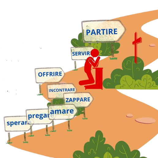 Essere testimoni di misericordia – PARTIRE