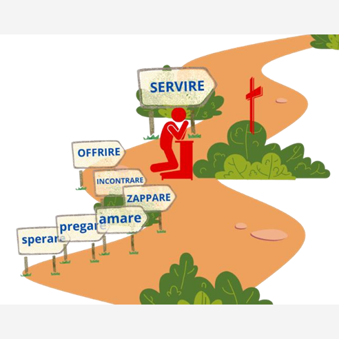 Essere testimoni di misericordia – SERVIRE