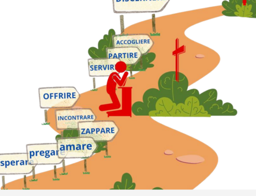 Essere testimoni di misericordia – DISCERNERE