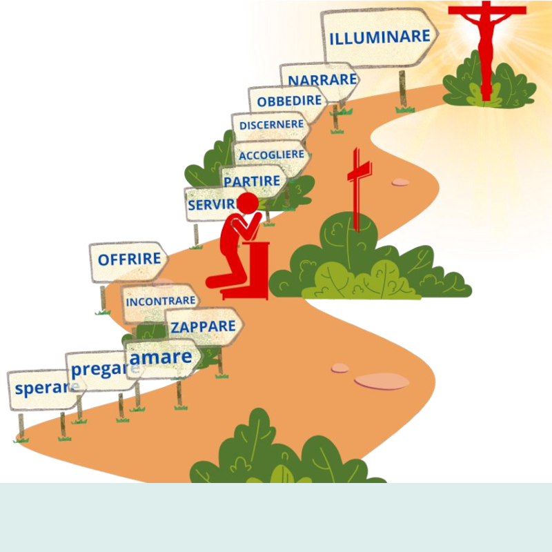 Essere testimoni di misericordia – ILLUMINARE