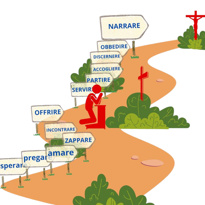 Essere testimoni di misericordia – NARRARE