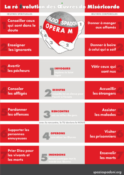Opere di misericordia e Impronte – FR Opere di misericordia e Impronte - FR