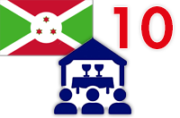 Progetto Hic Sum Burundi