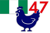 Progetto Hic Sum Nigeria