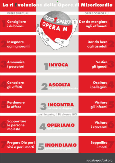 Opere di Misericordia e impronte – Italiano – Formato A4