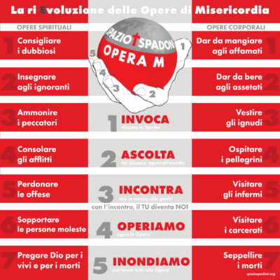 Opere di Misericordia e impronte – Italiano – Formato quadrato