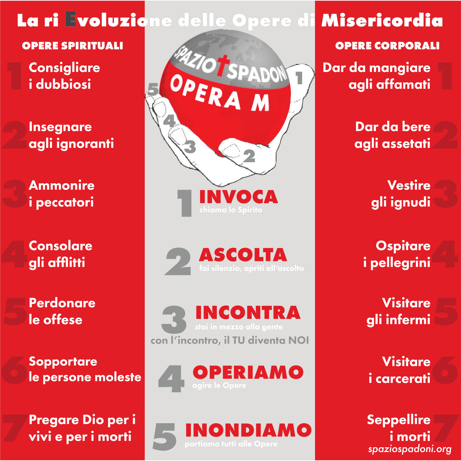 Opere di Misericordia e impronte – Italiano – Formato quadrato no righe