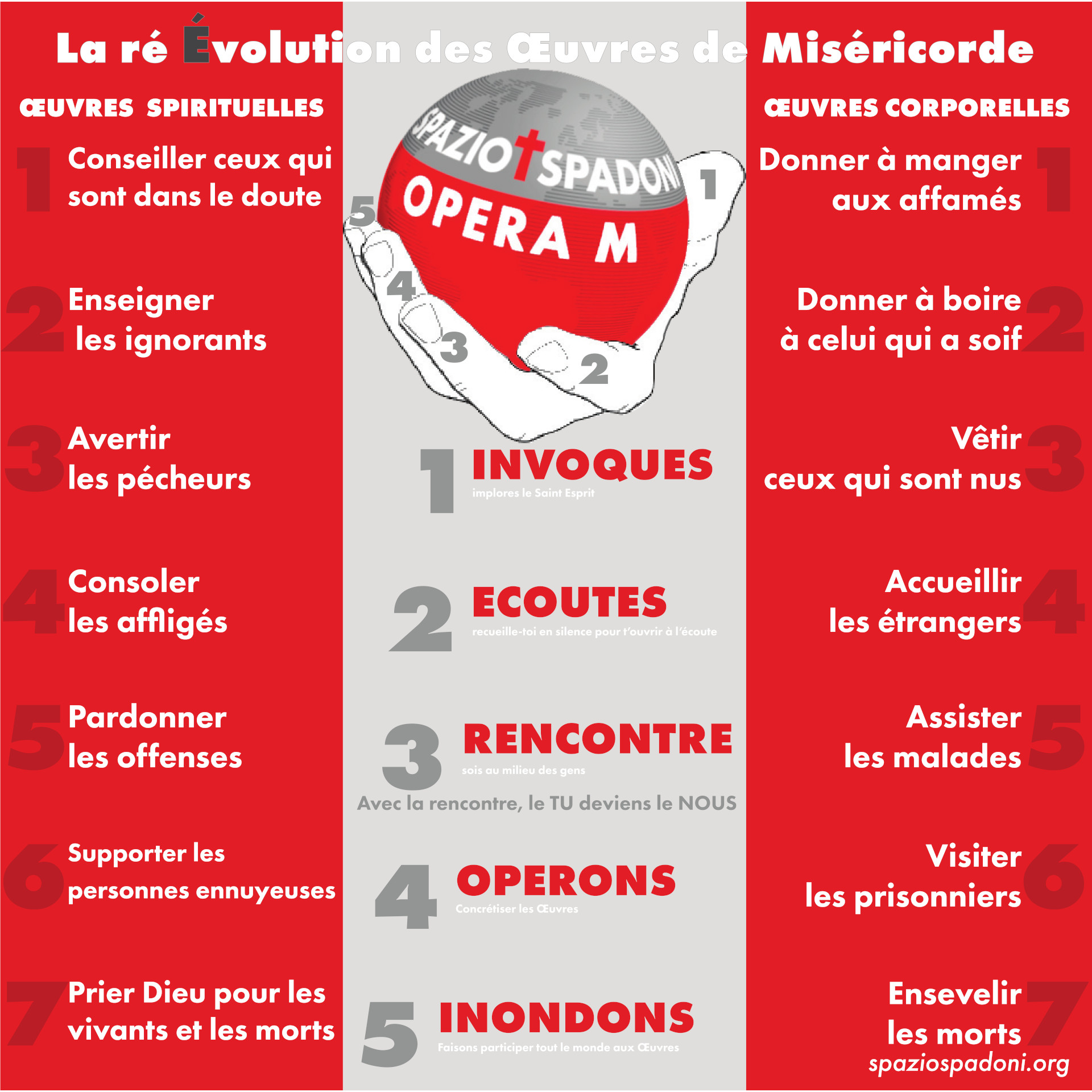 Opere di Misericordia e impronte – Francese – Formato quadrato no righe